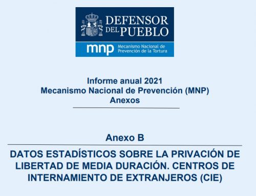 Informe anual 2021 Mecanismo Nacional de Prevención (MNP)
